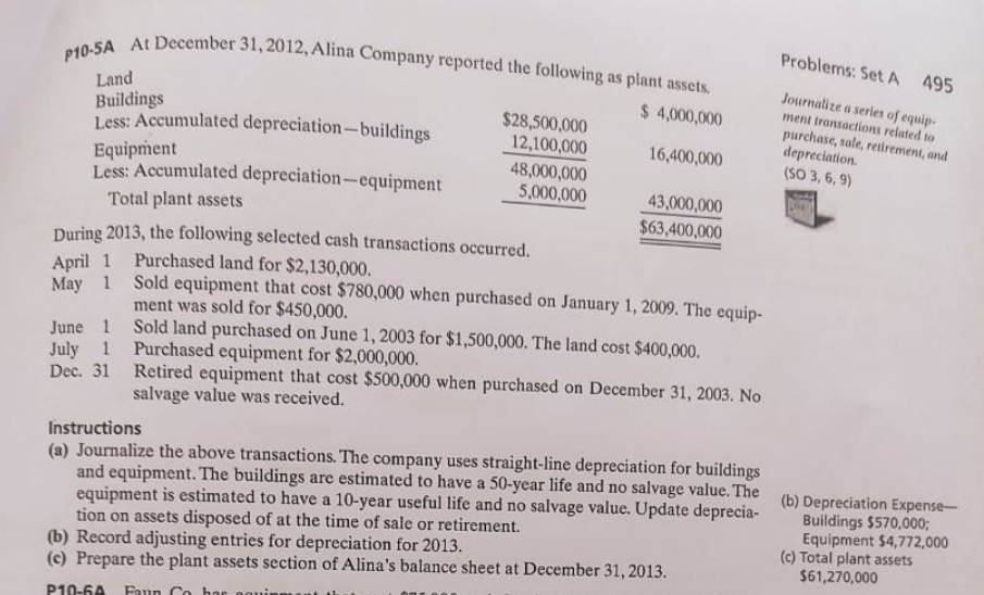 accounting P10-5A At December 31, 2012, Alina