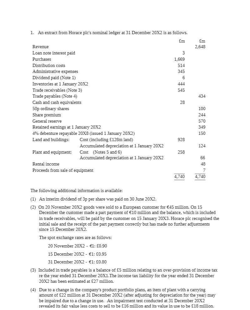 1. An extract from Horace plc's nominal