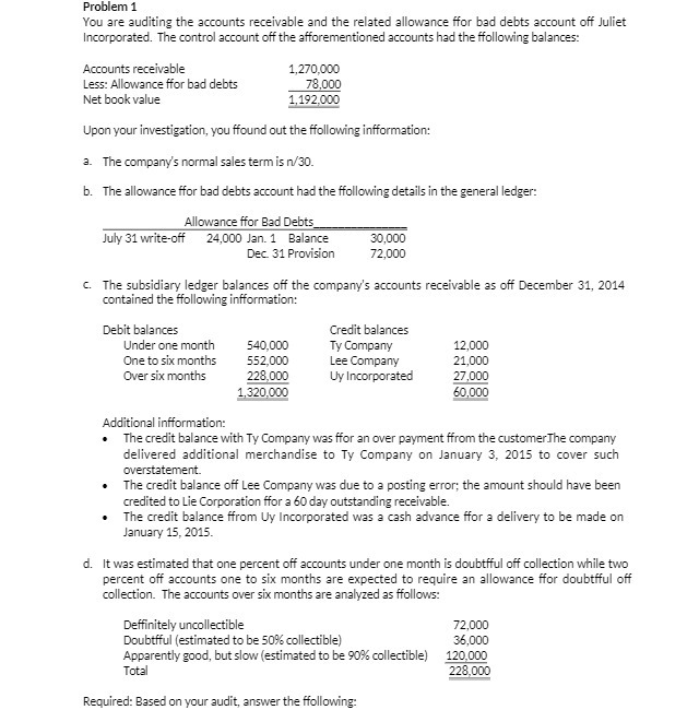 Problem 1 You are auditing the accounts
