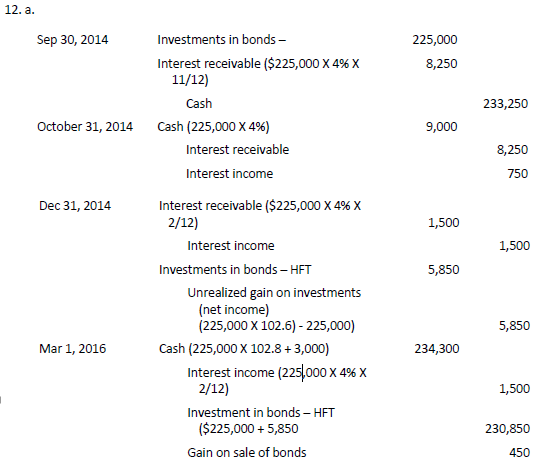 12. On September 30, 2014, FacePlant Inc.