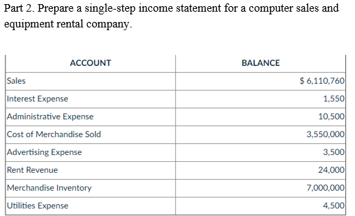Part 1. The company Muebles de la Montana has the