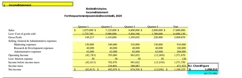 IncomeStatement BolderBricksInc IncomeStatement