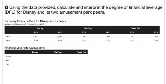 @ Using the data provided, calculate and