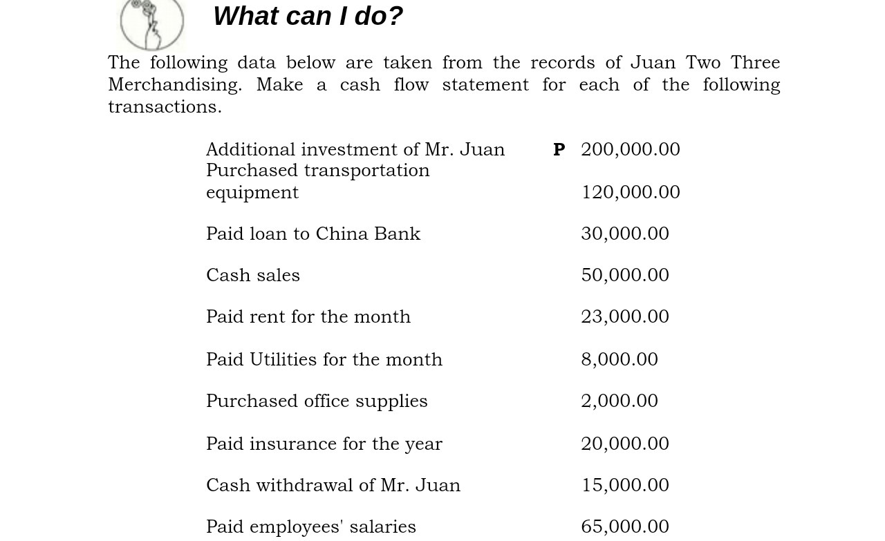 Q) What can I do? The following data below are