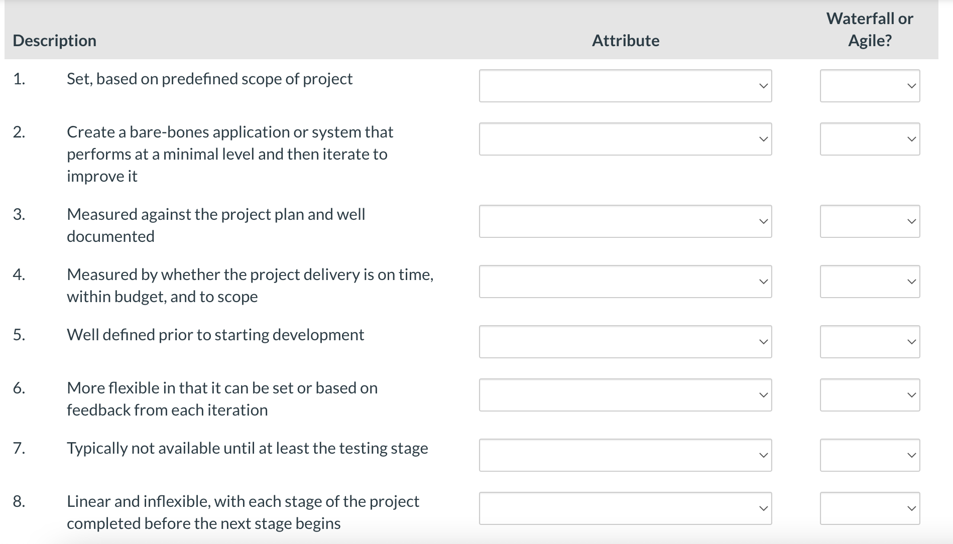 You are a nancial analyst working for a dynamic