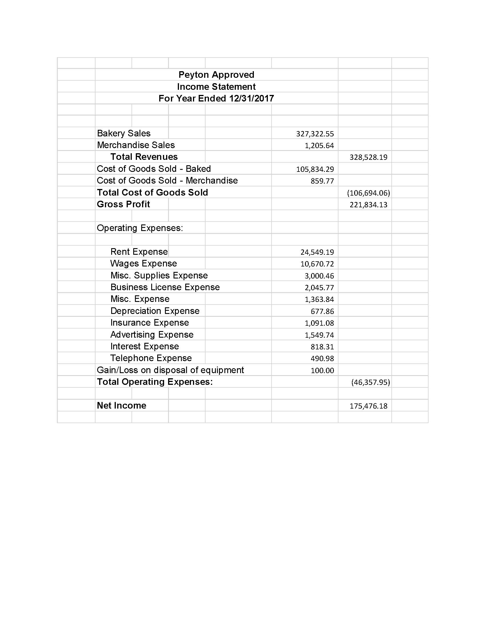 MILESTONE 2 PROFORMA SHEETS Peyton Approved