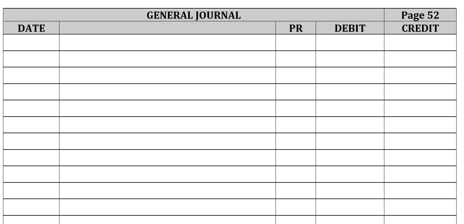 Please help with completing payroll registers