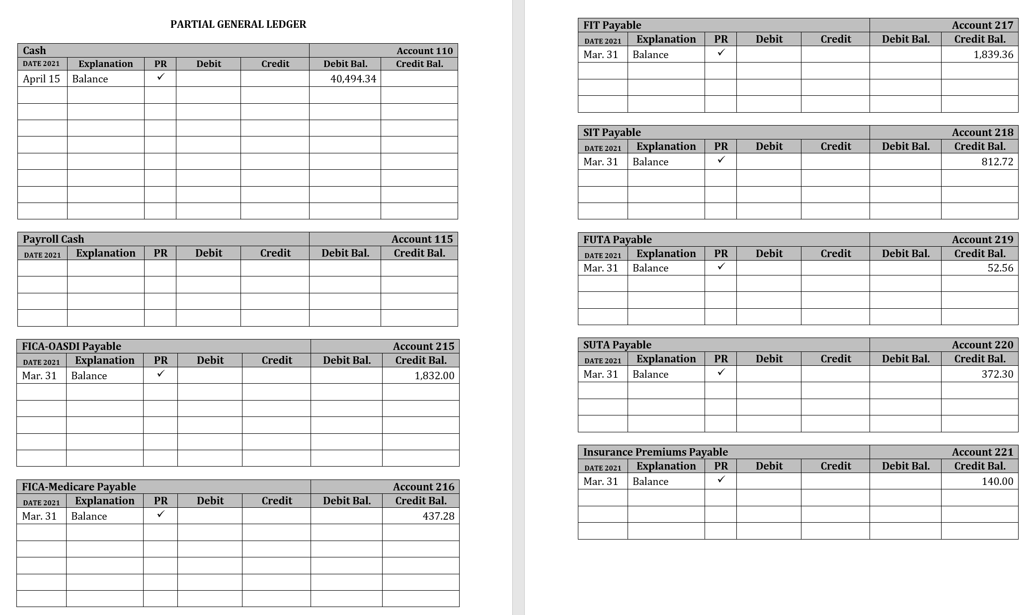 Please help with completing payroll registers