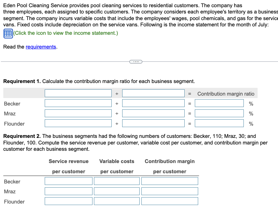 Requirement 1 . Calculate the contribution margin