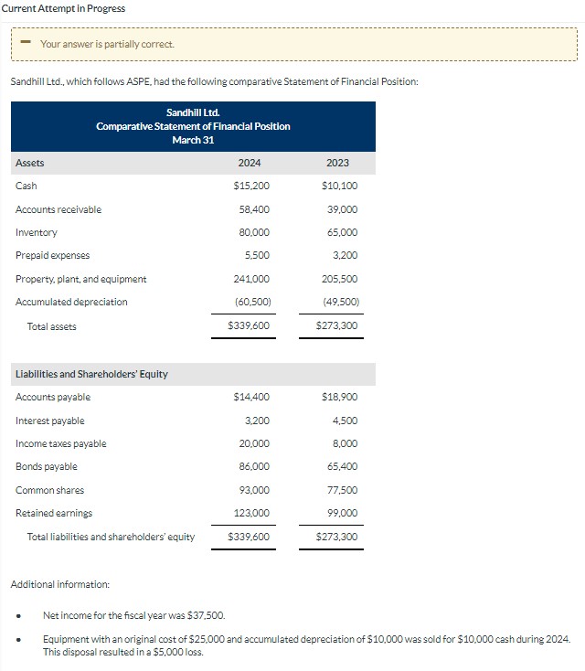 please solve ASAP Current Attempt in Progress