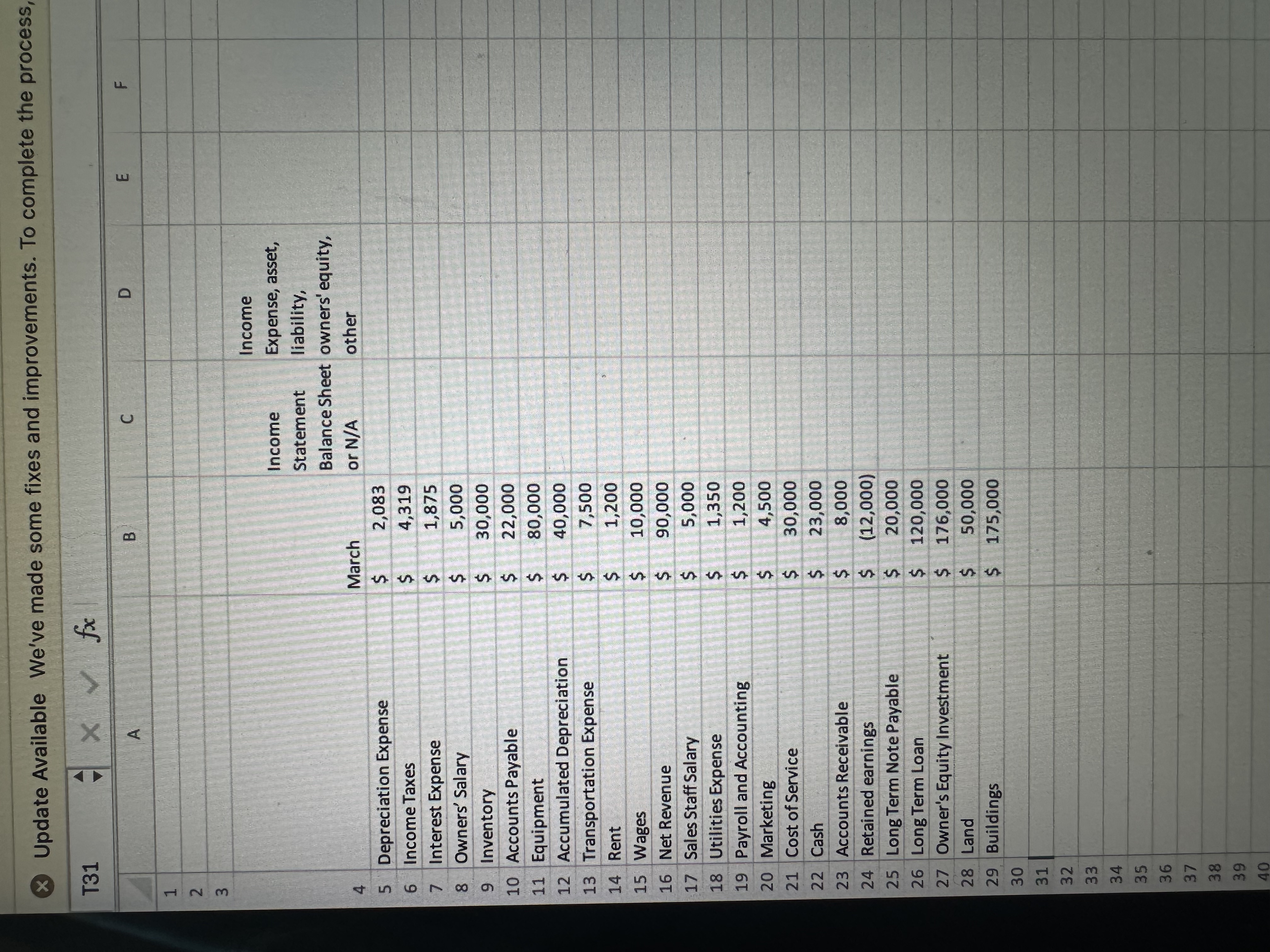 Use the data below to do the following: -