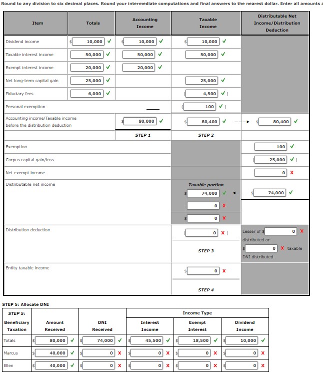 Complete Computational template for applying Five
