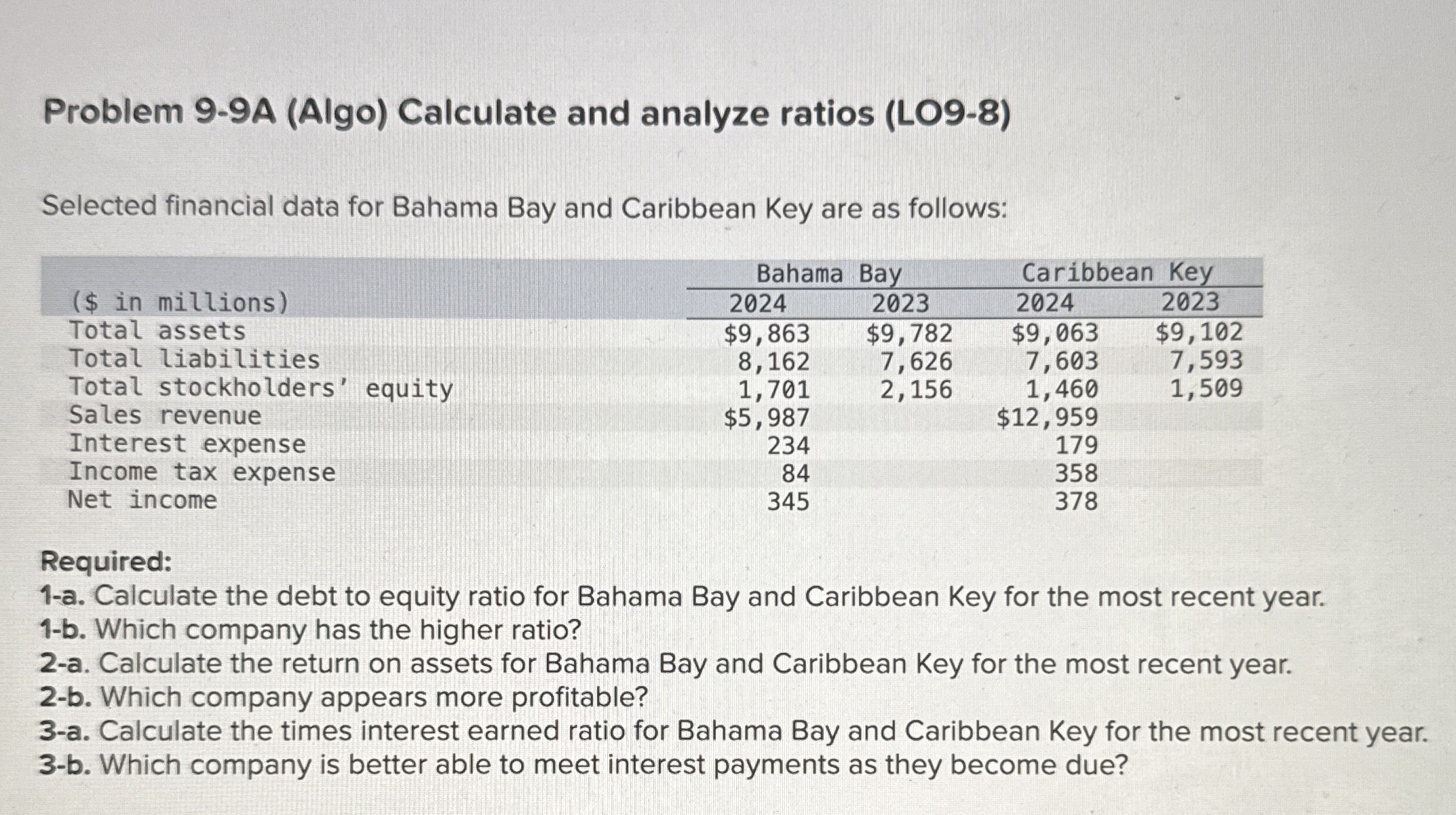 Problem 9 - 9 A ( Algo ) Calculate and analyze