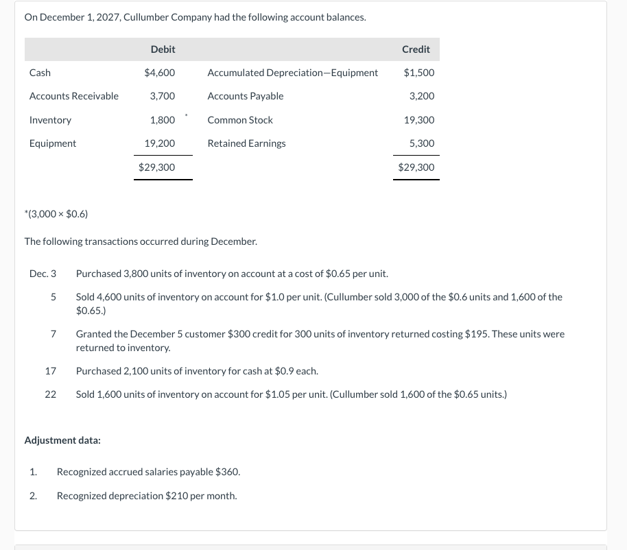 Your answer is partially correct. Enter the