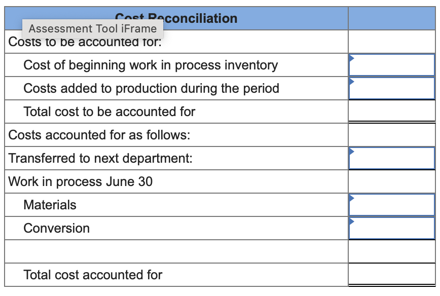 Problem 6 - 1 0 ( Algo ) Equivalent Units, Cost