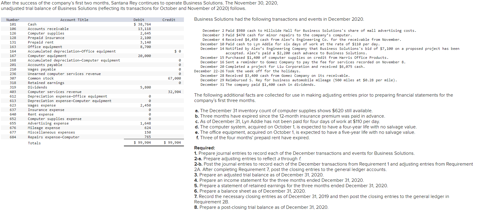 After the success of the company s first two