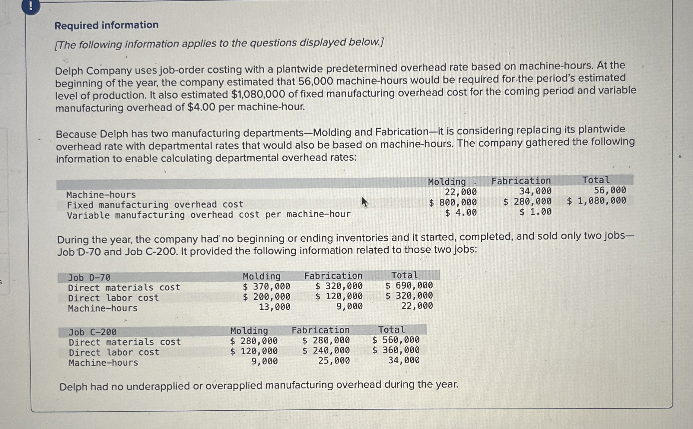 Required information [ The following information
