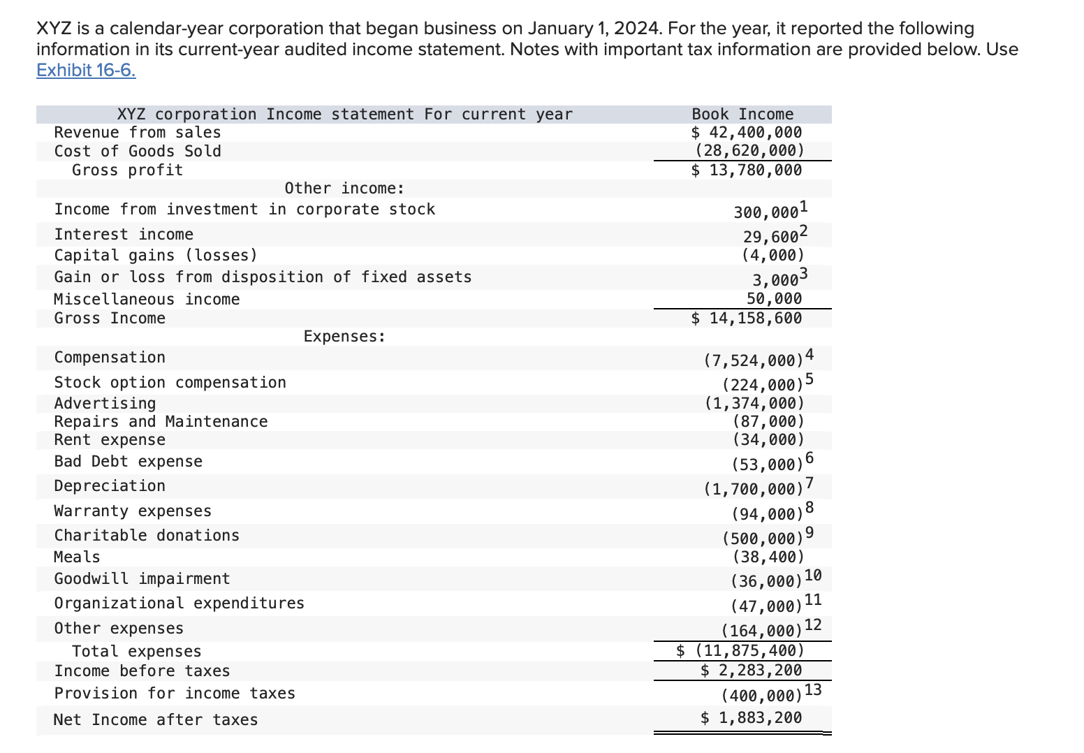 ? 1 x Y Z owns 3 0 % of the outstanding Hobble