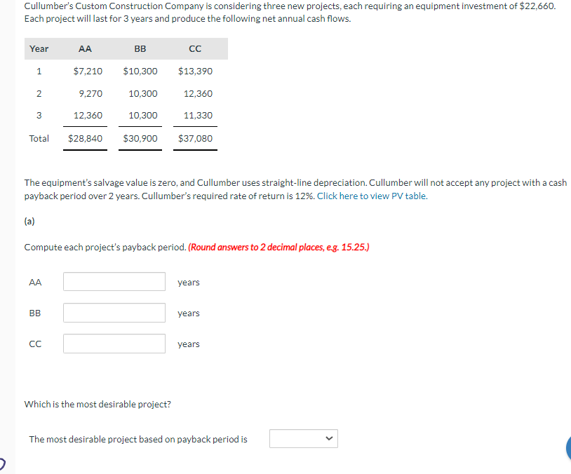 Cullumber's Custom Construction Company is