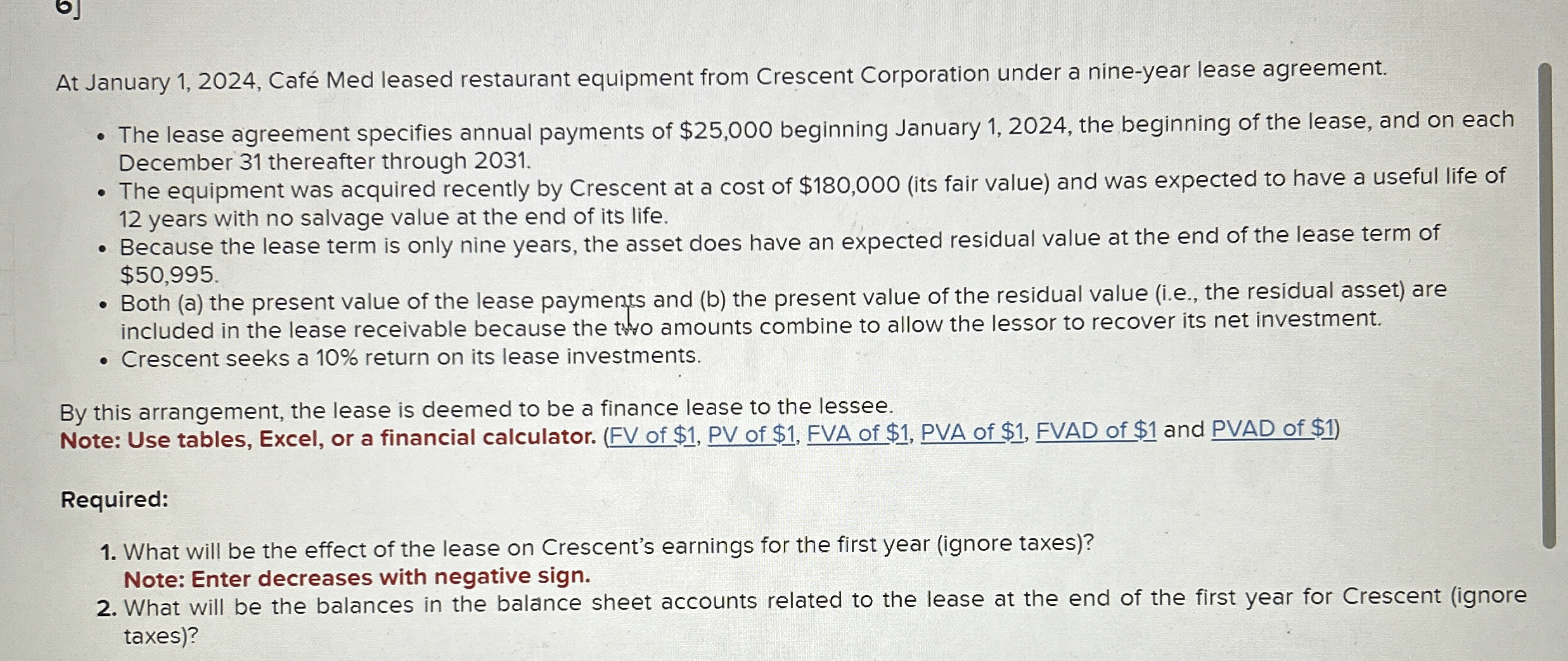 At January 1 , 2 0 2 4 , Caf Med leased