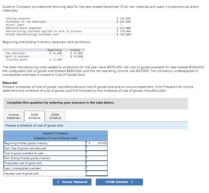 Superior Company provided the following data for