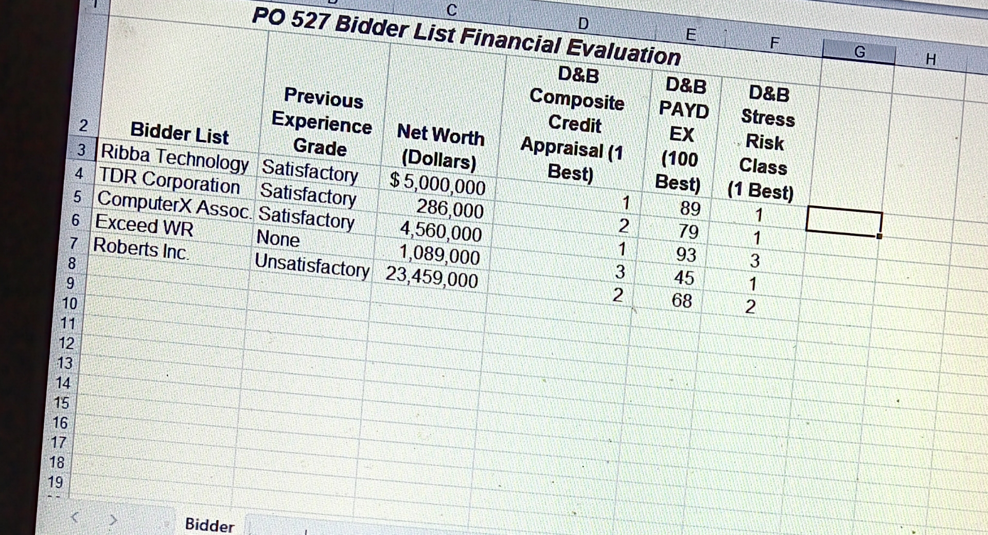 Open the PO 5 2 7 workbook and save to your