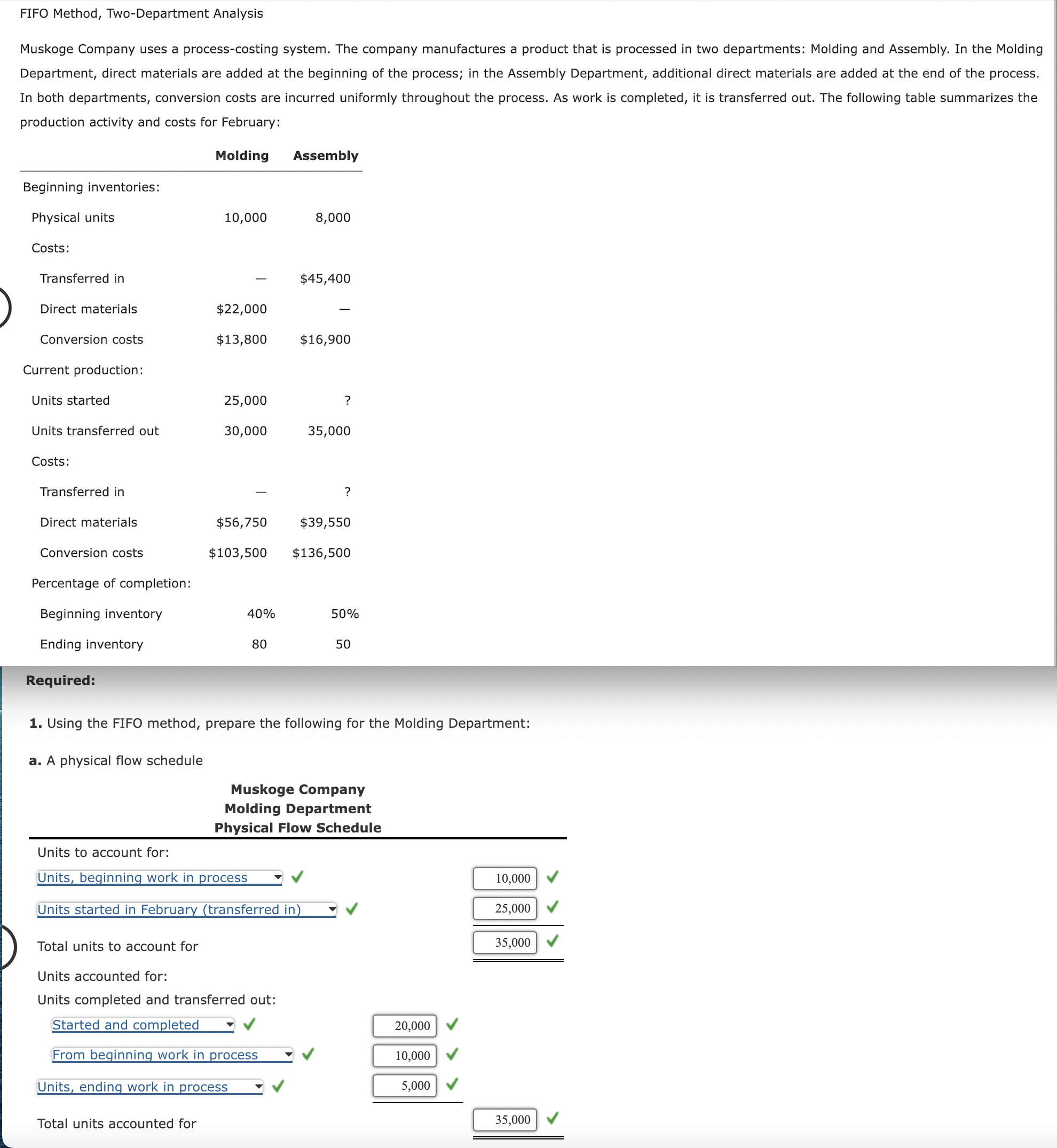 b . An equivalent units calculation c .
