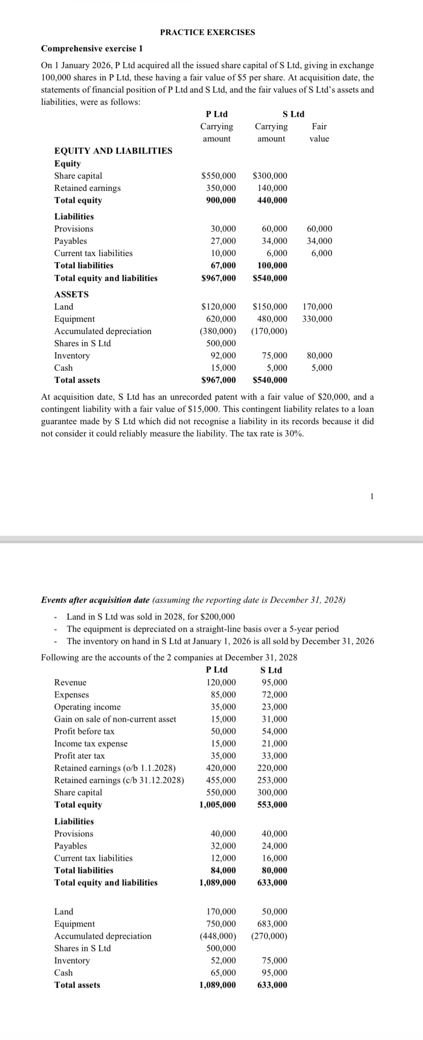 On 1 January 2 0 2 6 , P Ltd acquired all the