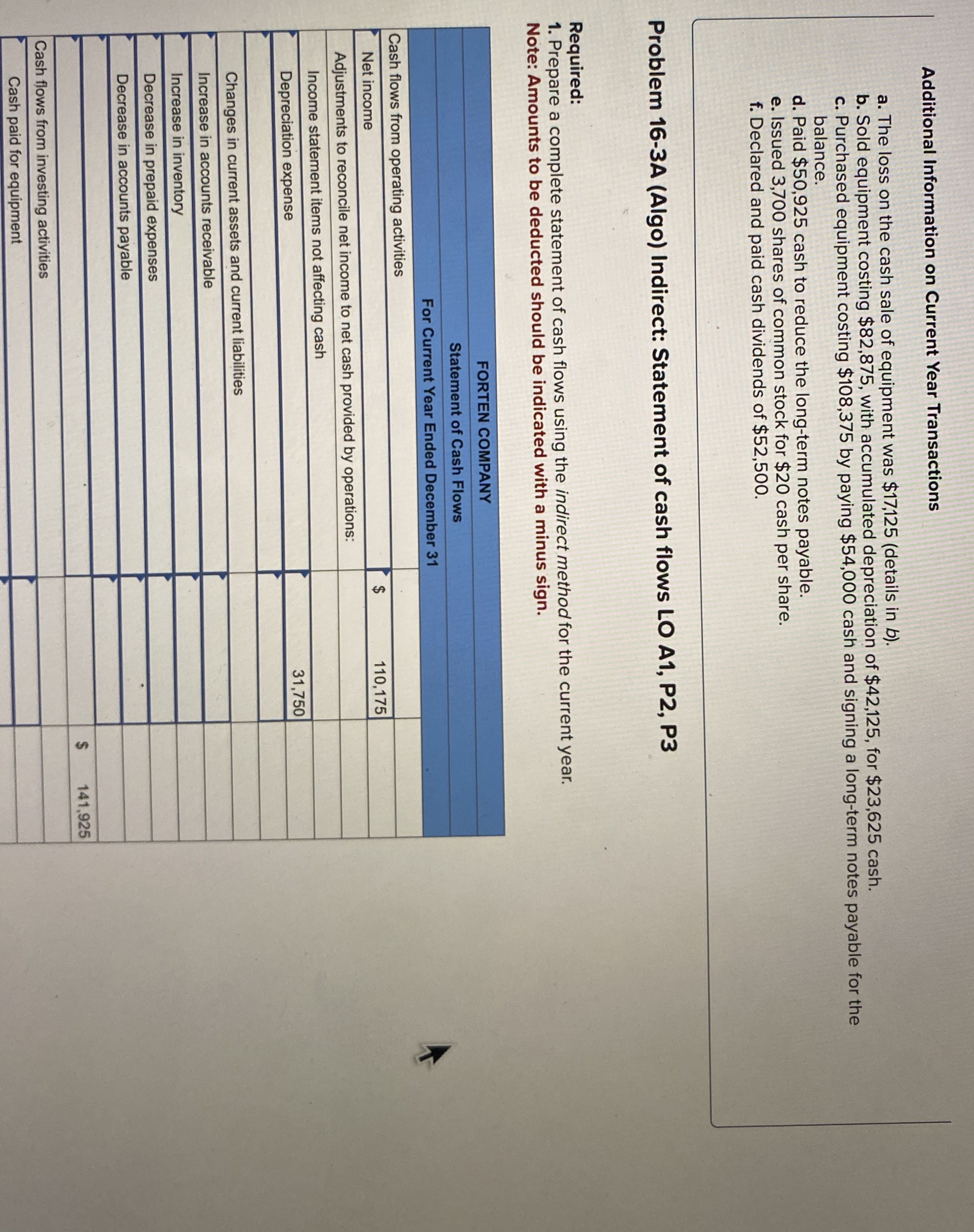 Additional Information on Current Year