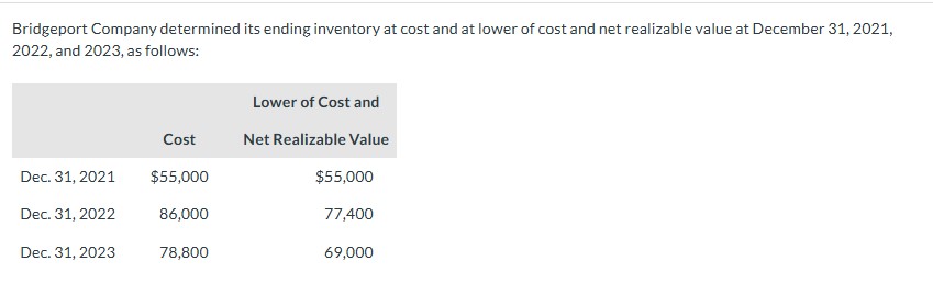 Please answer ASAP Prepare the journal entries