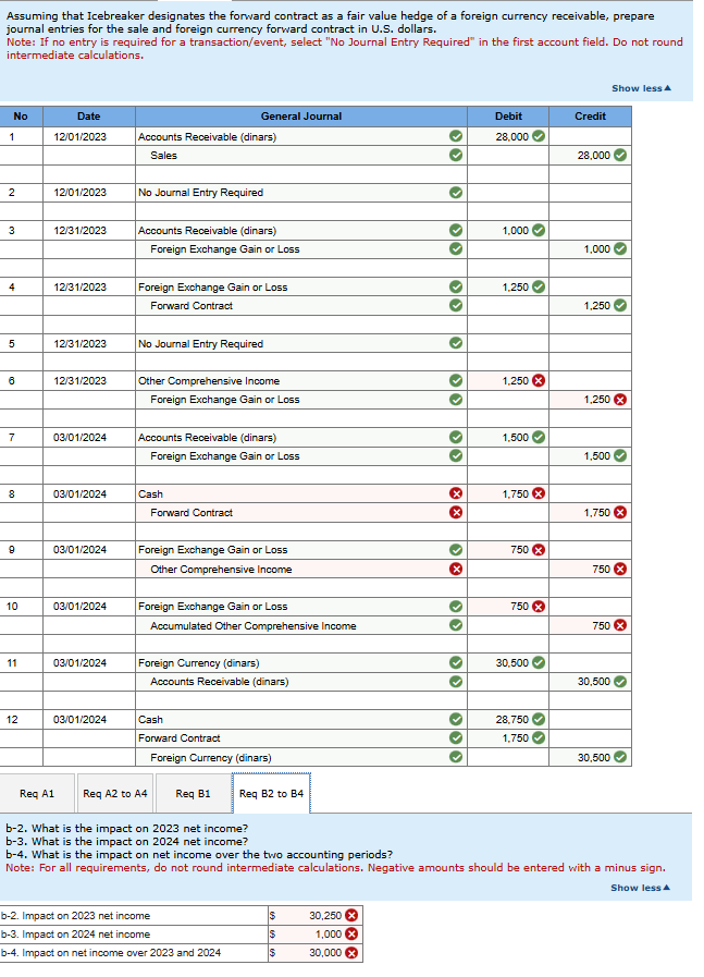 Icebreaker Company ( a U . S . - based company )