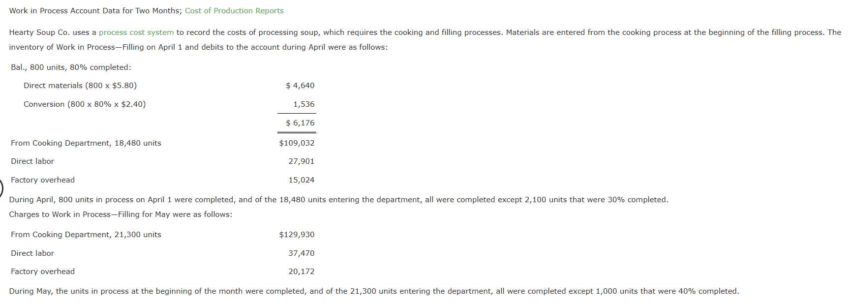 Work i n Process Account Data for Two Months;