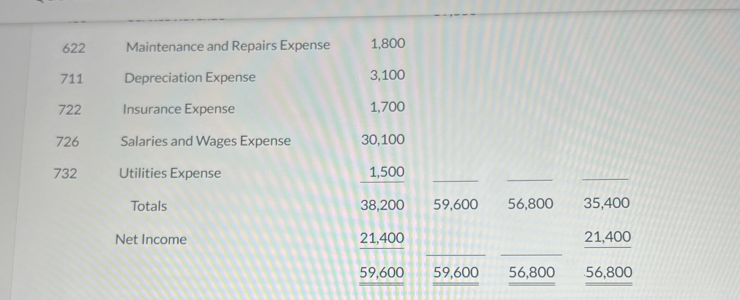\ table [ [ \ table [ [ Sandhill Company