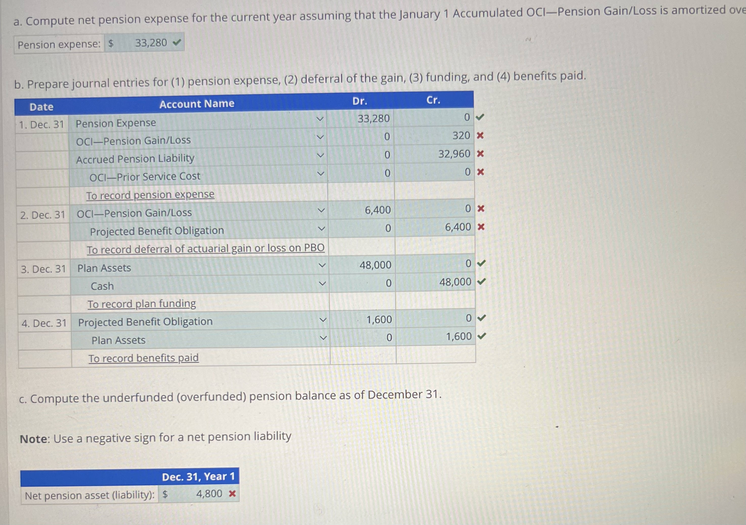 a . Compute net pension expense for the current