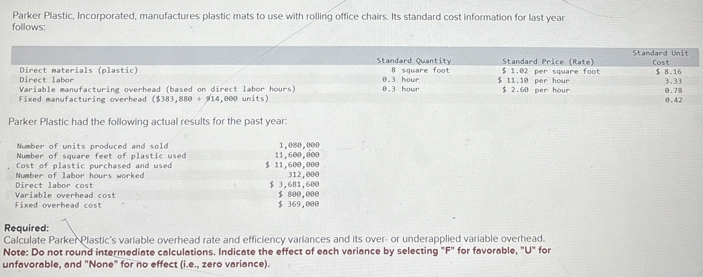 Parker Plastic, Incorporated, manufactures