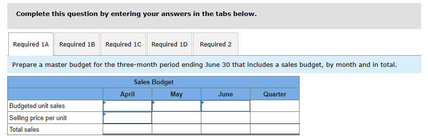 You have just started as an apprentice at Nia