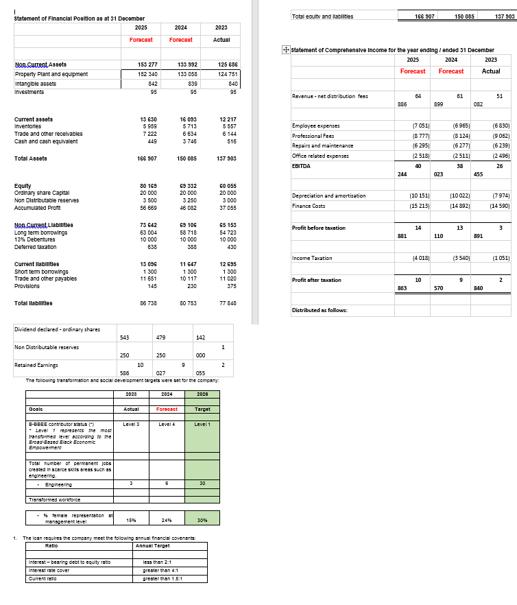 Marius ( Pty ) Ltd ( Marius ) is based in