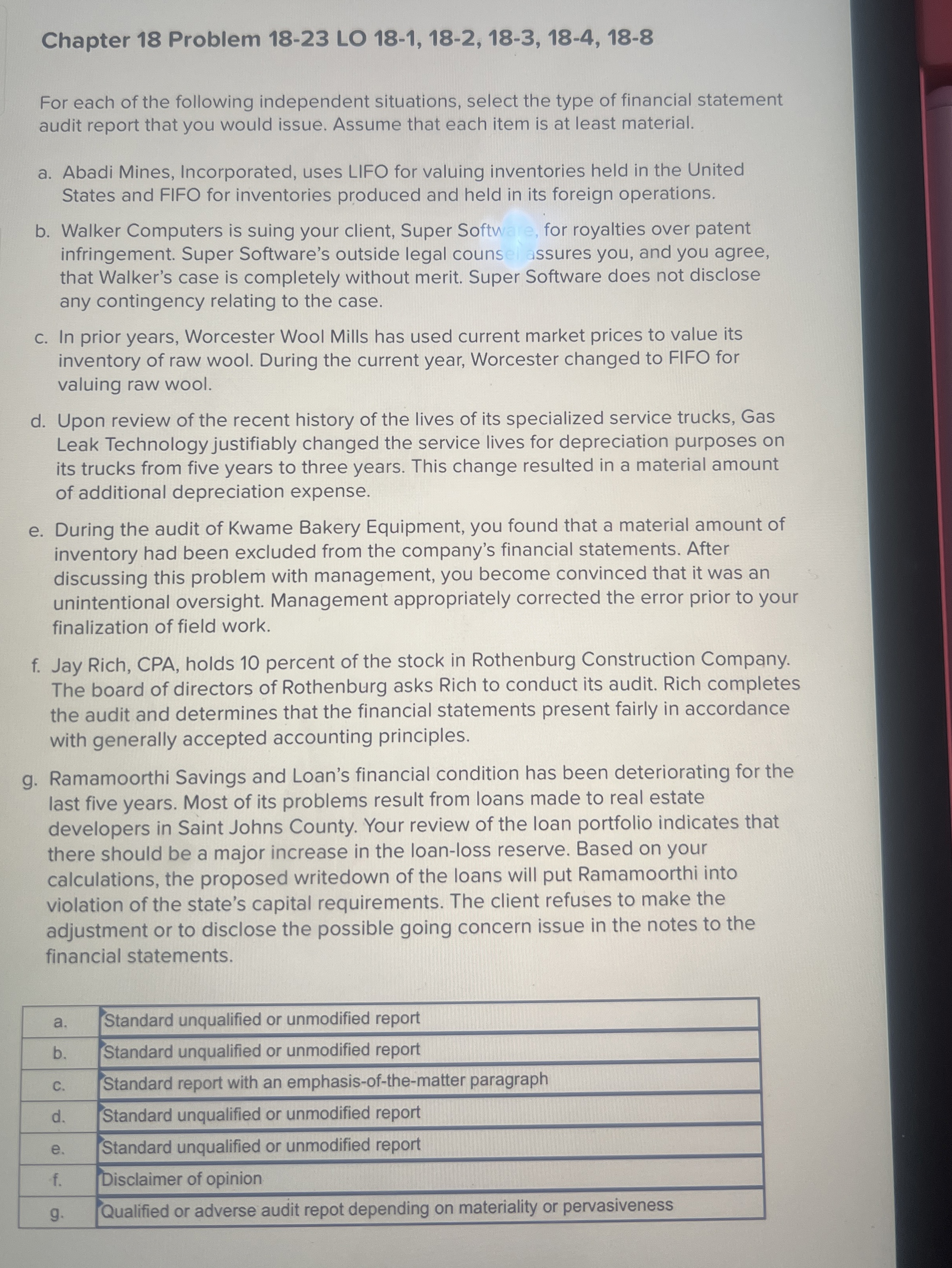 For each of the following independent situations,