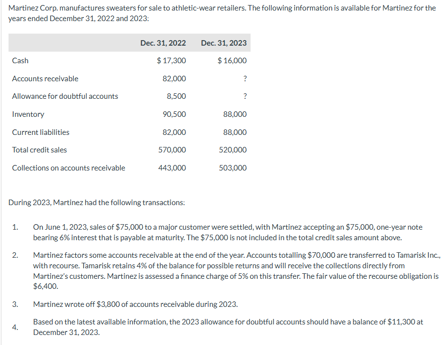 Martinez Corp. manufactures sweaters for sale to