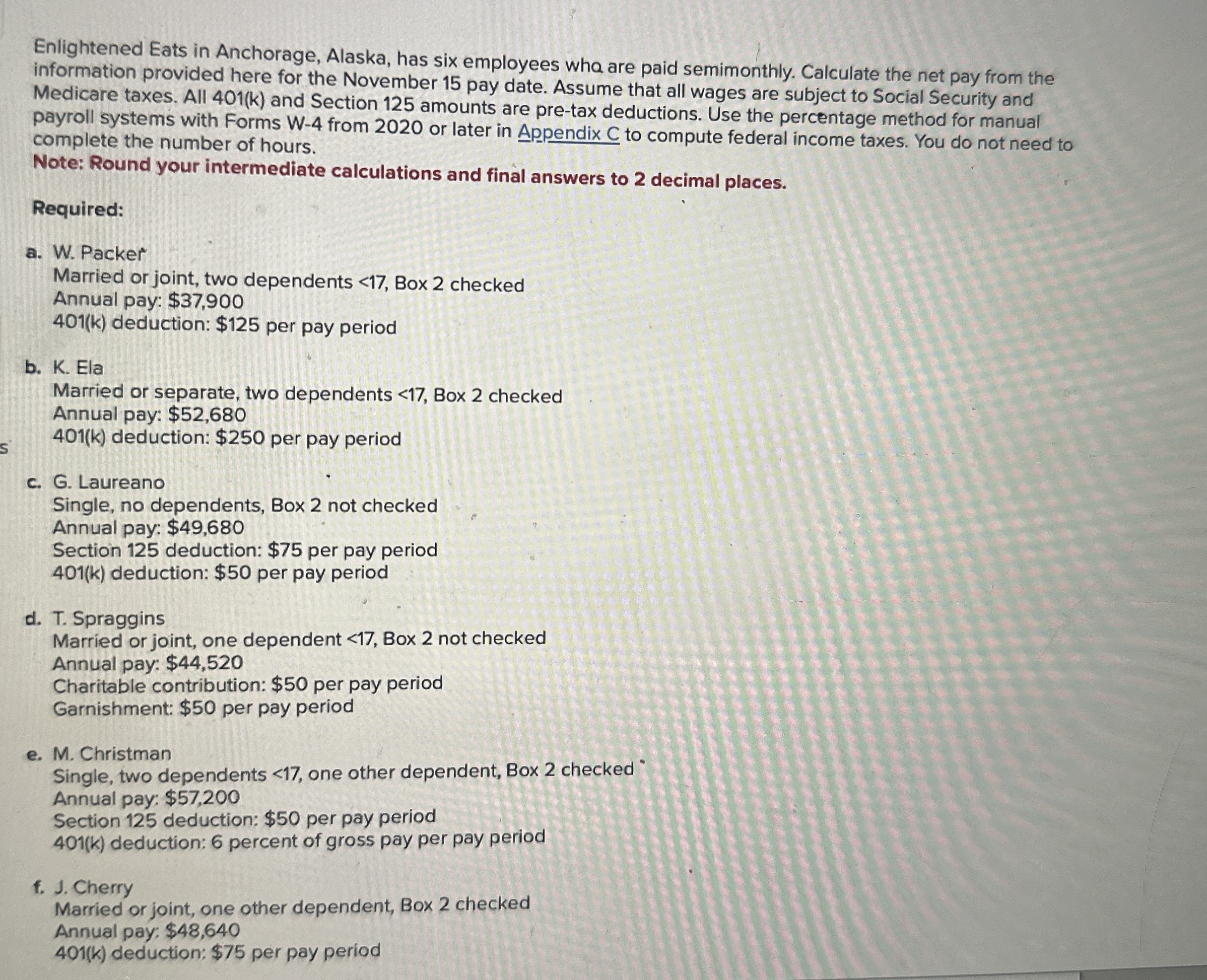 Enlightened Eats in Anchorage, Alaska, has six