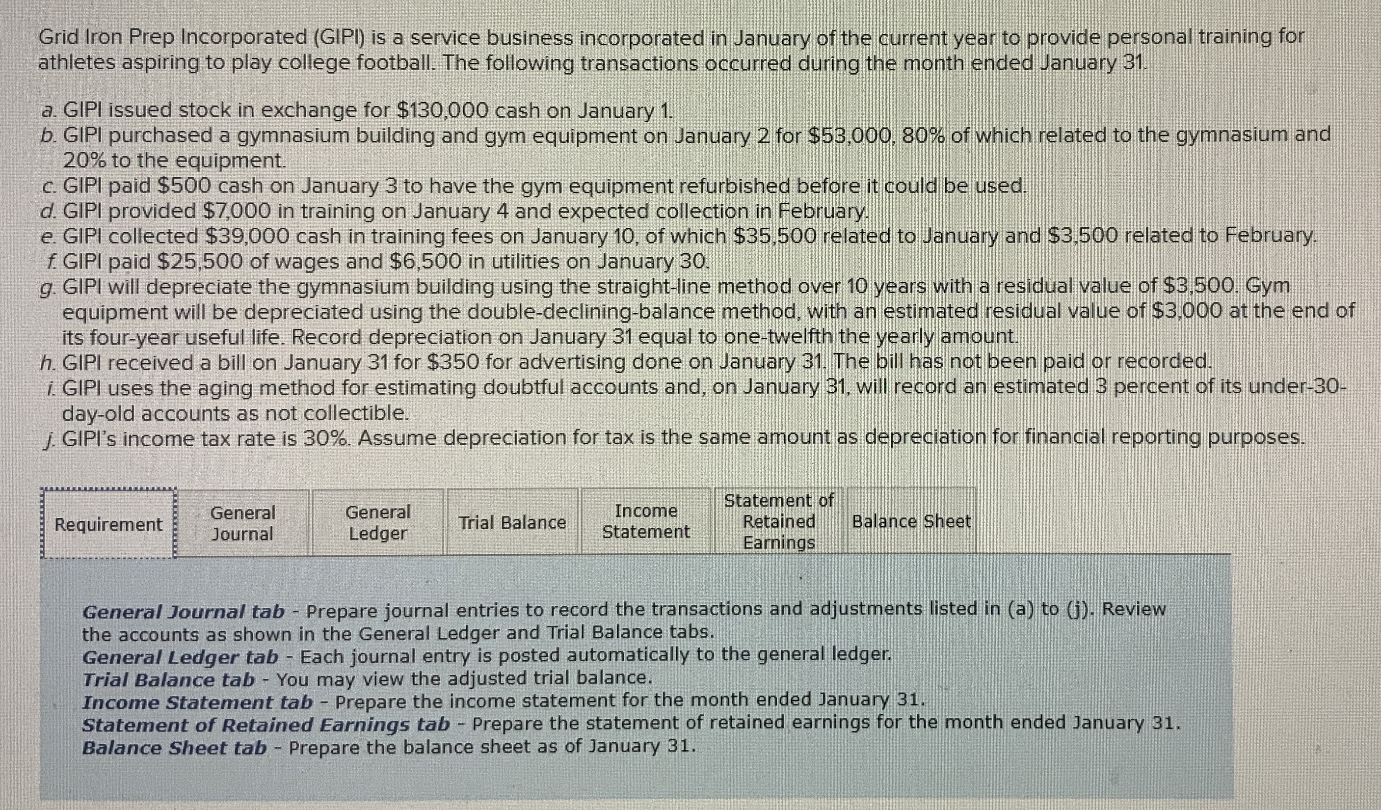 Grid Iron Prep Incorporated ( GIPI ) is a service