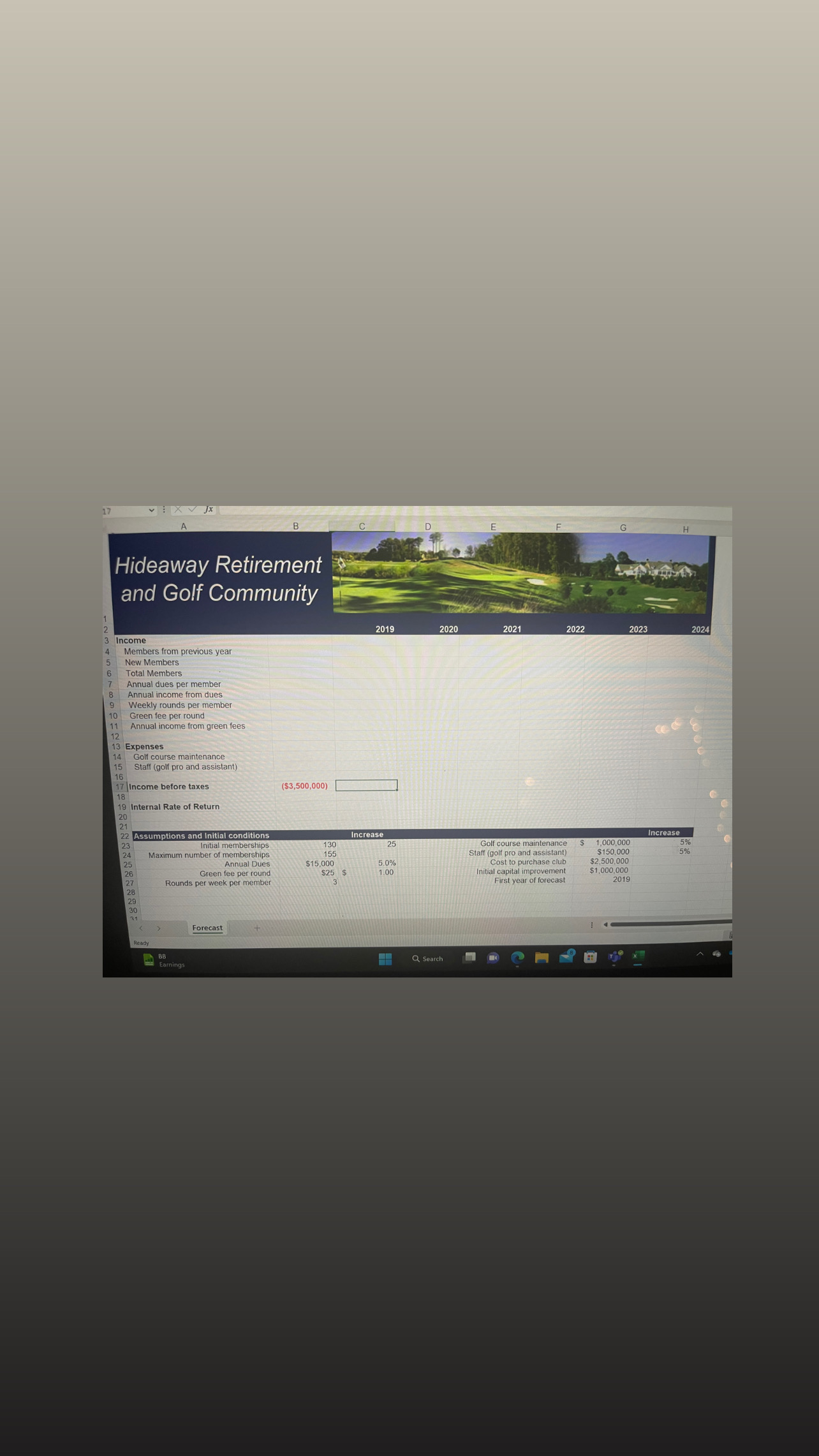 Hideaway Retirement and Golf Community Income