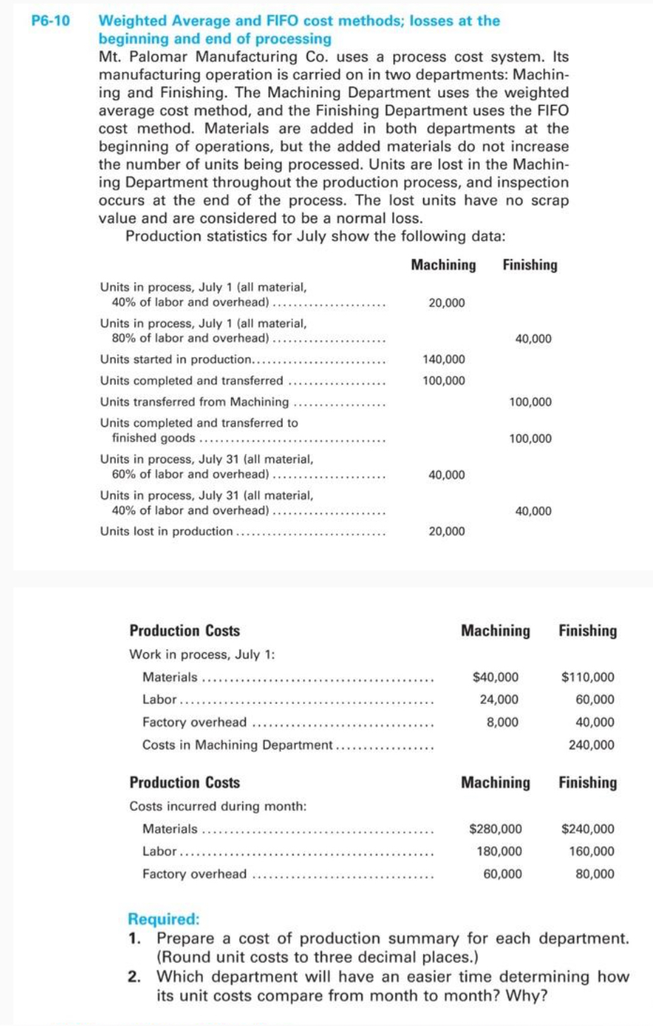 Steps for P 6 - 1 0 Weighted Average and FIFO