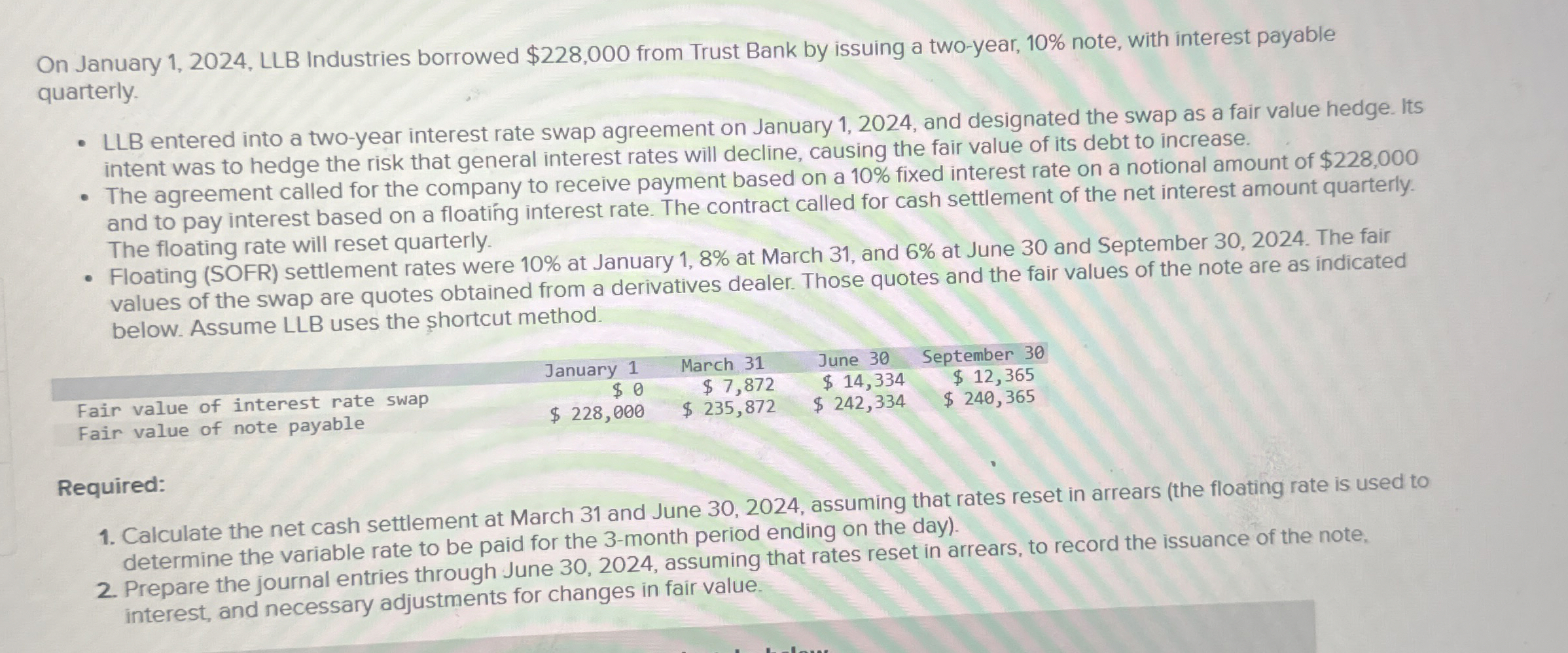 On January 1 , 2 0 2 4 , LLB Industries borrowed