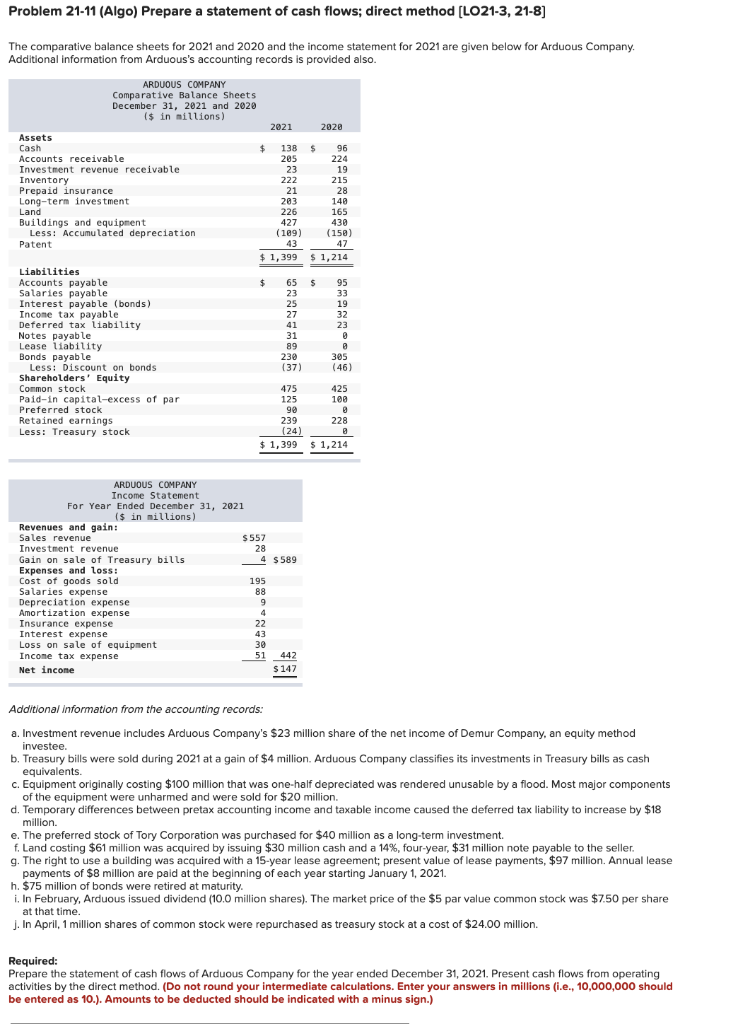 Problem 2 1 - 1 1 ( Algo ) Prepare a statement of