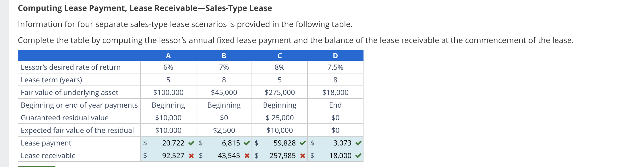 Computing Lease Payment, Lease Receivable - Sales