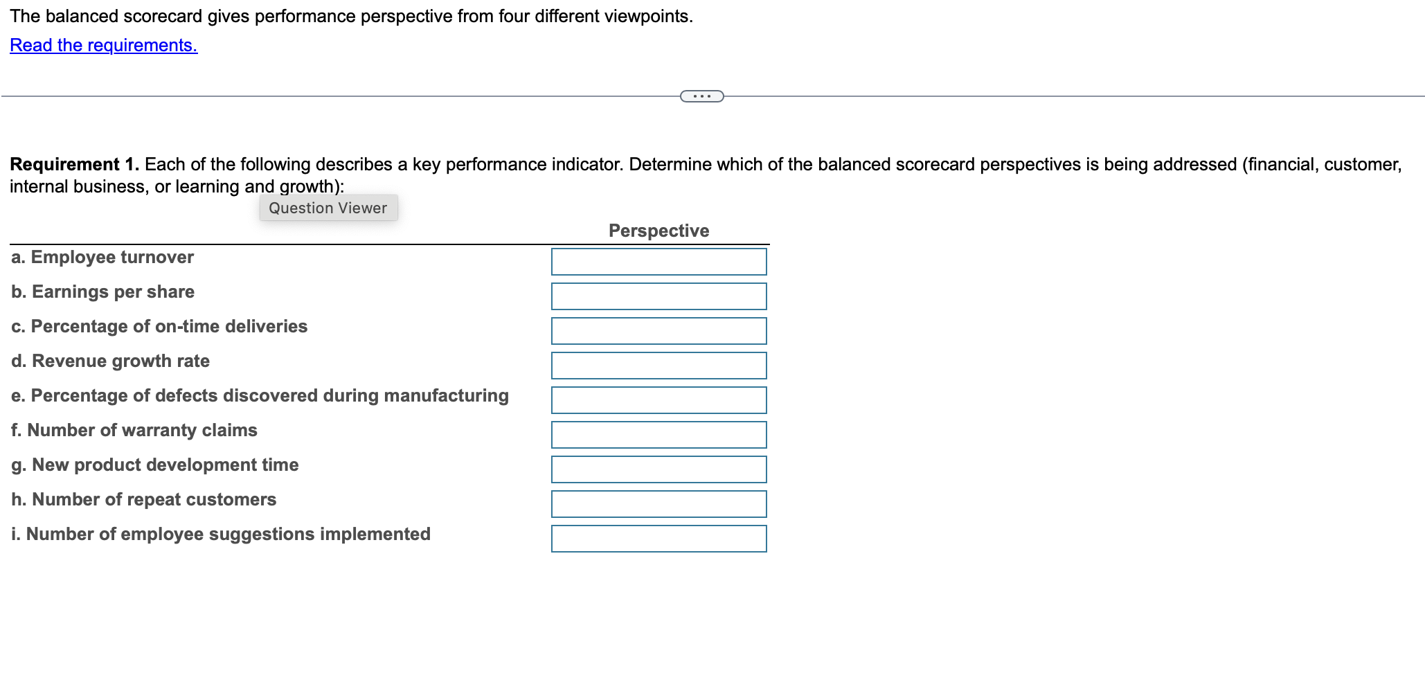 The balanced scorecard gives performance