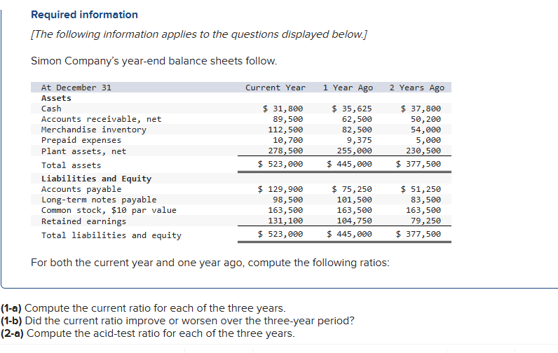 Required information [ T h e following