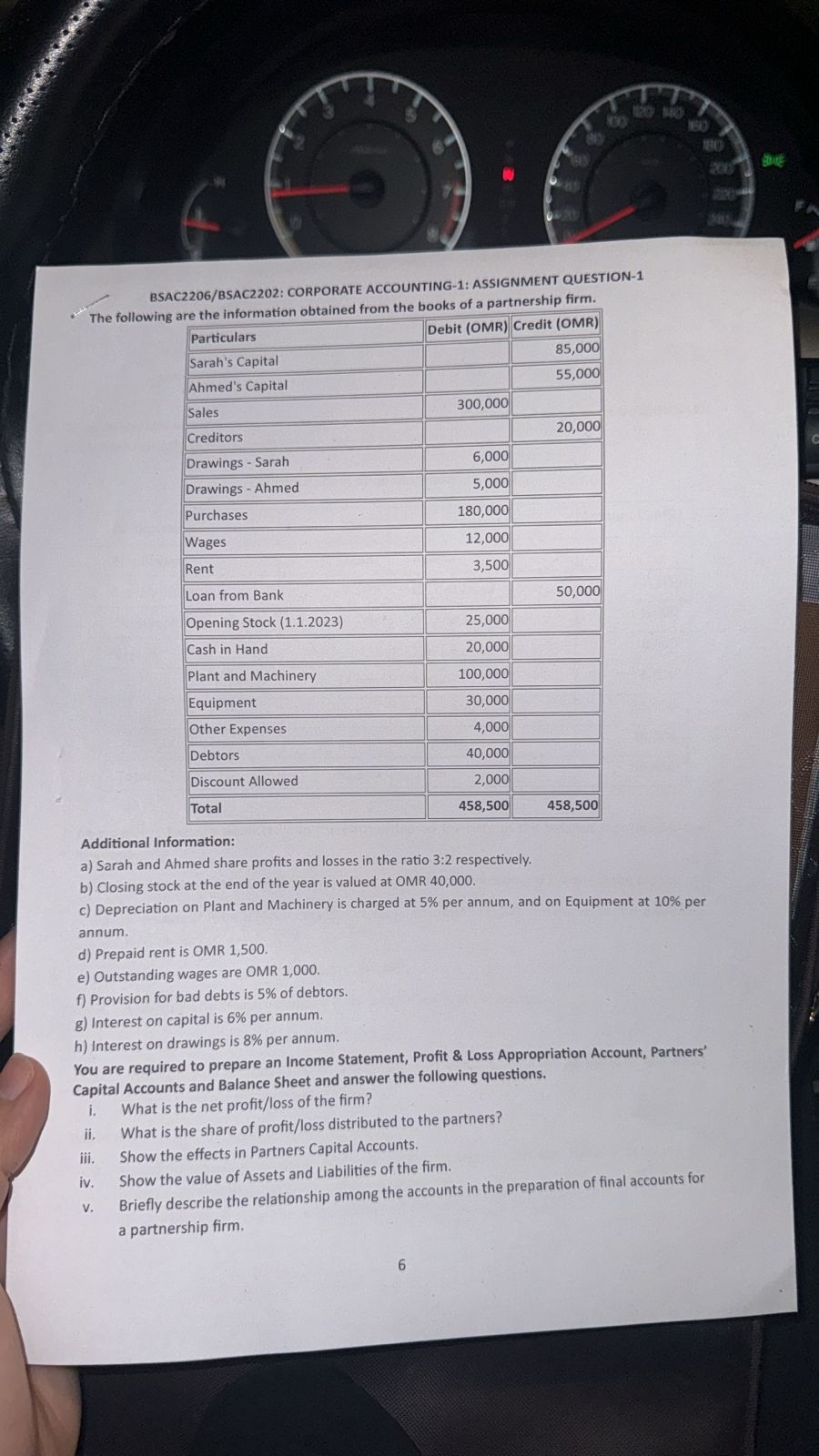 BSAC 2 2 0 6 / BSAC 2 2 0 2 : CORPORATE