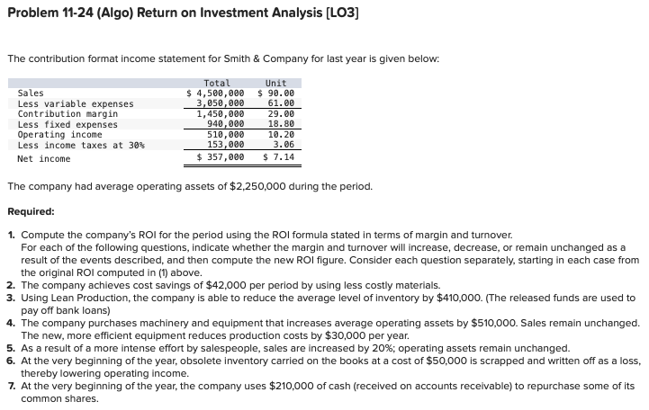 The contribution format income statement for